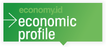 economic profile for the Central Coast region