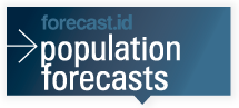 population-forecasts